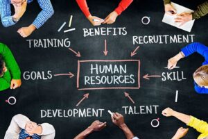 human resources1